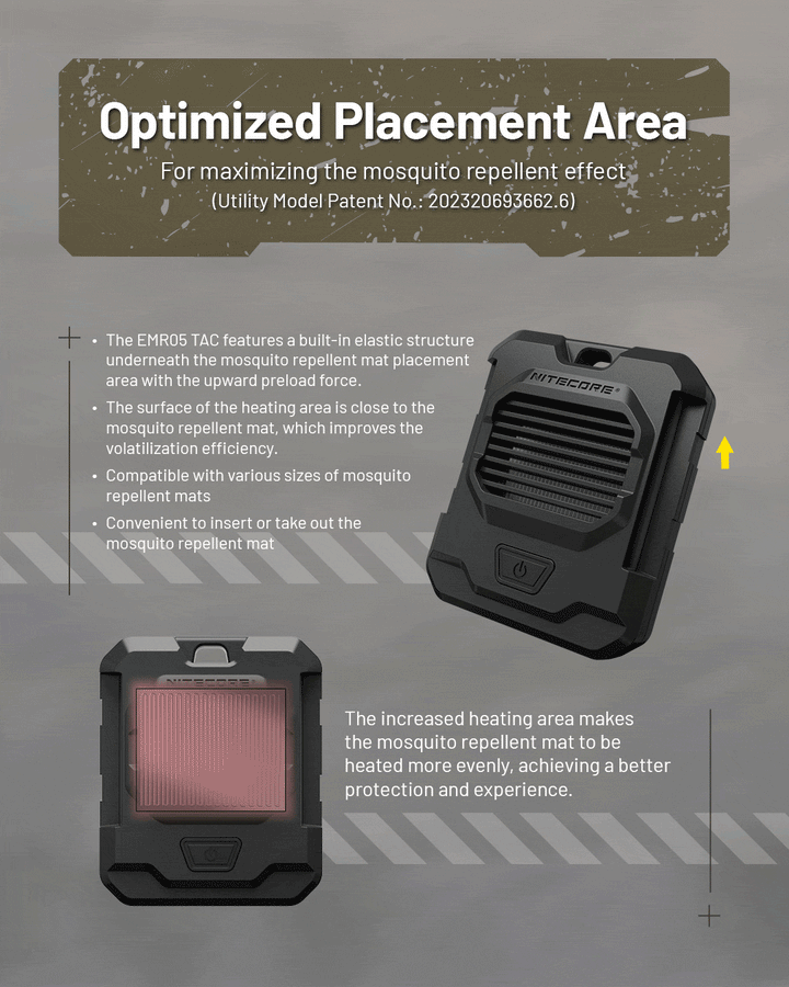 EMR05 TAC Electronic Mosquito Repellent - Nitecore Singapore