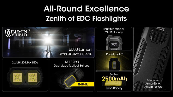 EDC29 - 6500 lumens (Bundle) - Nitecore Singapore