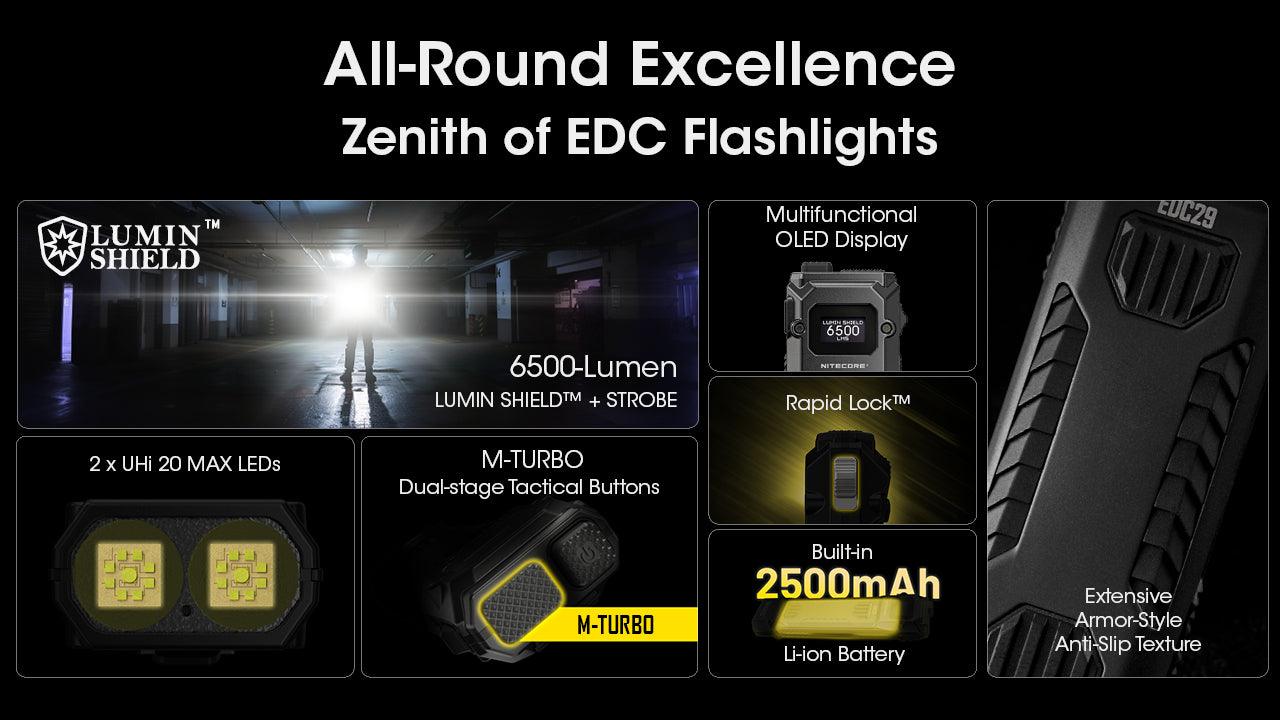 Nitecore EDC29 EDC29 - Torcia tattica Nitecore EDC29 EDC29 - Torcia tattica
