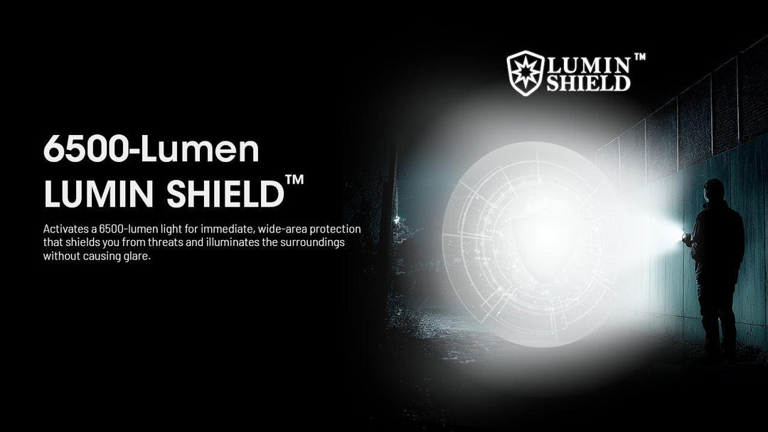 EDC29 - 6500 lumens (Bundle) - Nitecore Singapore