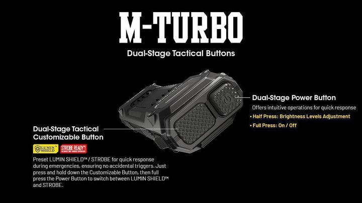 EDC29 - 6500 lumens (Bundle) - Nitecore Singapore