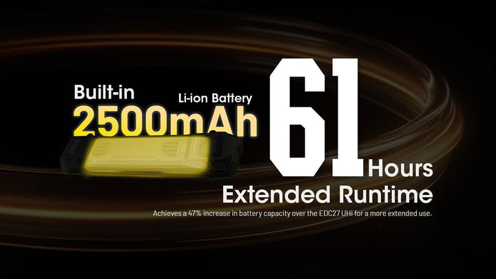 EDC29 - 6500 lumens (Bundle) - Nitecore Singapore