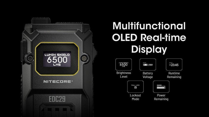 EDC29 - 6500 lumens (Bundle) - Nitecore Singapore