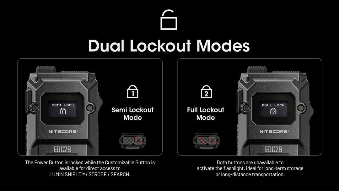 EDC29 - 6500 lumens (Bundle) - Nitecore Singapore