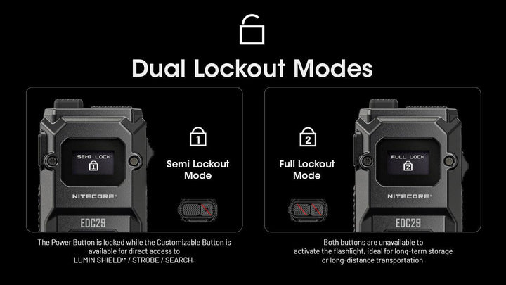 EDC29 - 6500 lumens (Bundle) - Nitecore Singapore