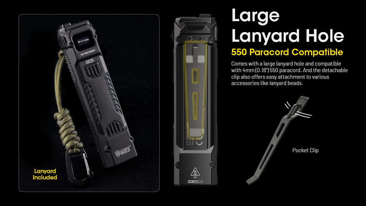 EDC29 - 6500 lumens – Nitecore Singapore