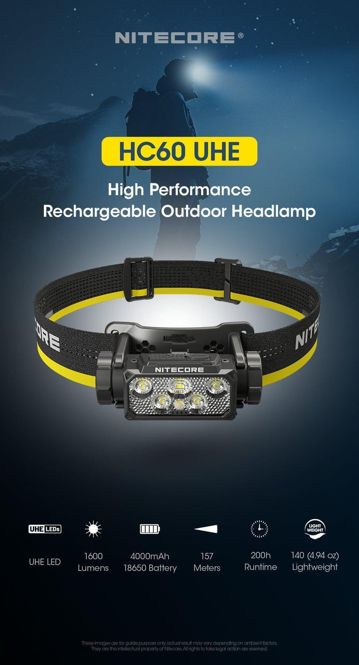 HC60 UHE - 1600 lumens - Nitecore Singapore
