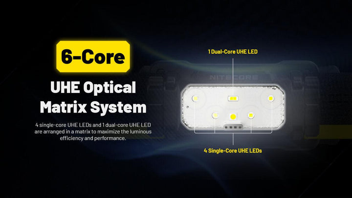 HC70 UHE  - 1600 lumens