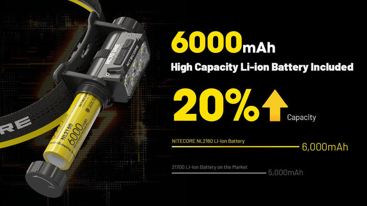 HC70 UHE  - 1600 lumens