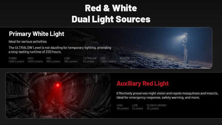 HC70 UHE  - 1600 lumens