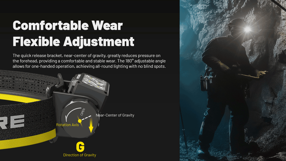HC70 UHE  - 1600 lumens