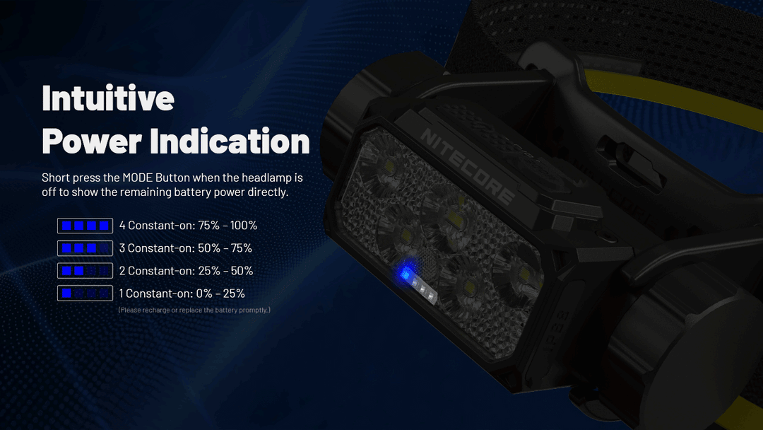 HC70 UHE  - 1600 lumens