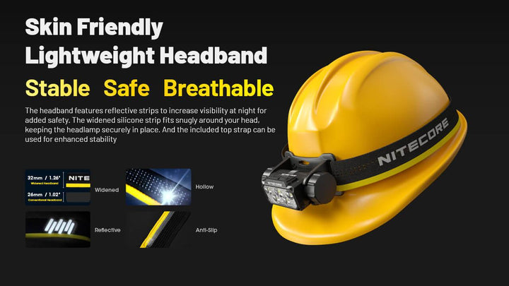 HC70 UHE  - 1600 lumens