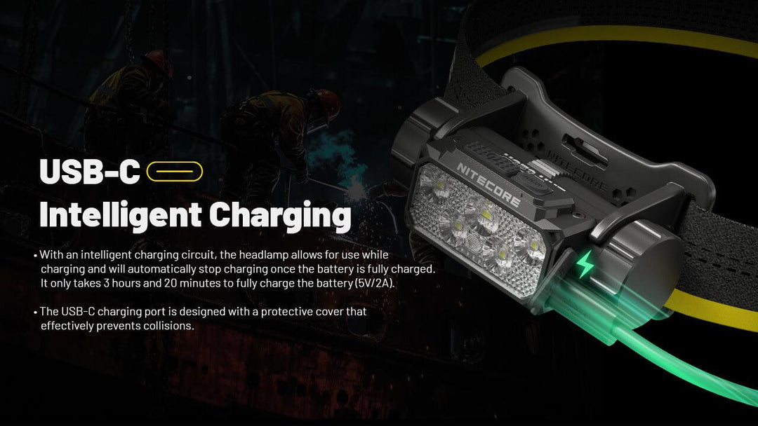 HC70 UHE  - 1600 lumens