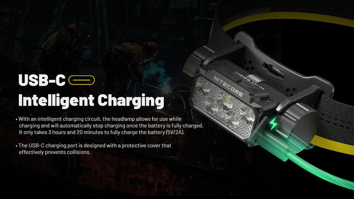 HC70 UHE  - 1600 lumens