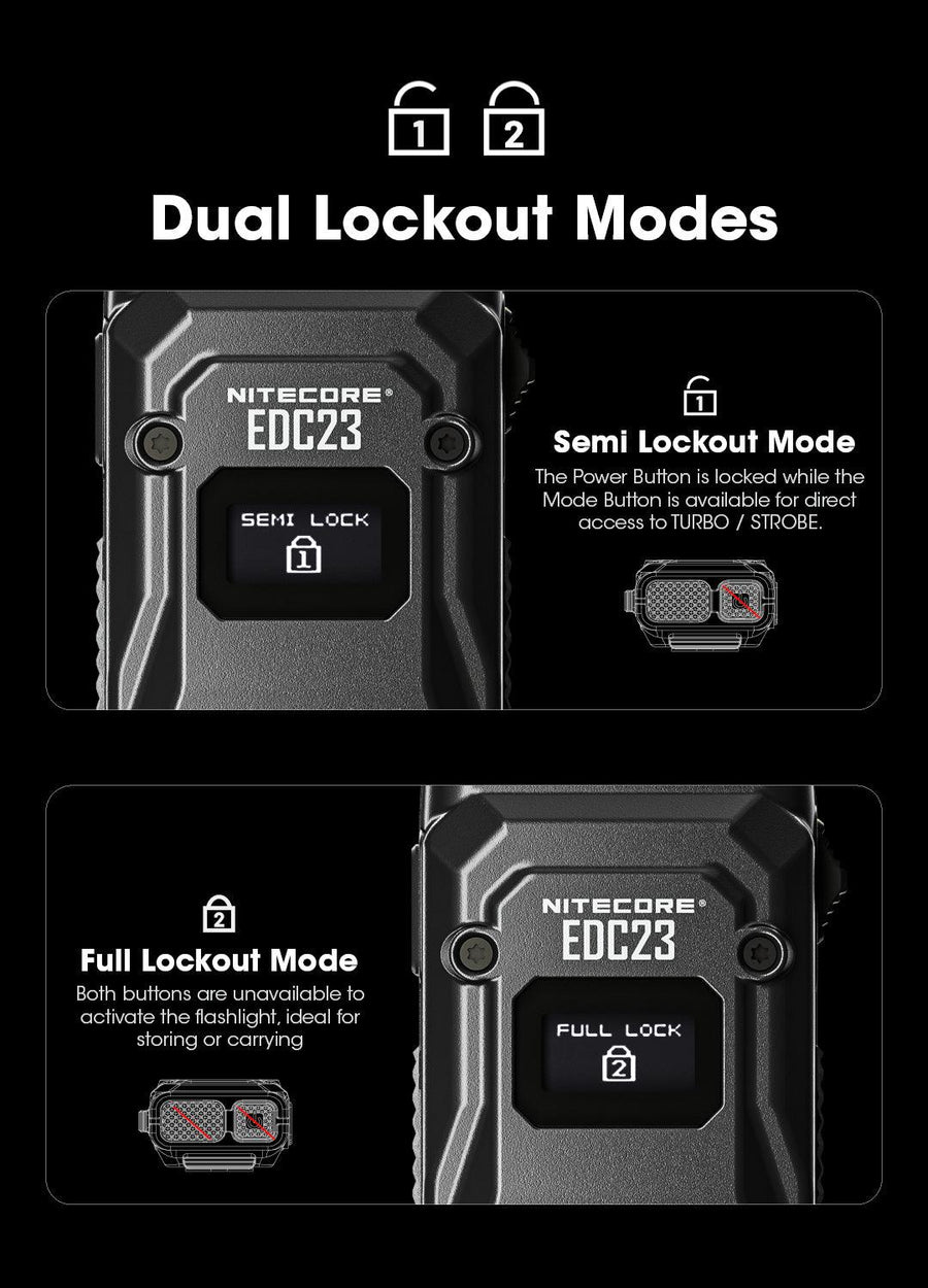 Nitecore EDC23 2500 Lumen Ultra Sottile Tasca Tattica EDC Torcia Nitecore EDC23 2500 Lumen Ultra Sottile Tasca Tattica EDC Torcia