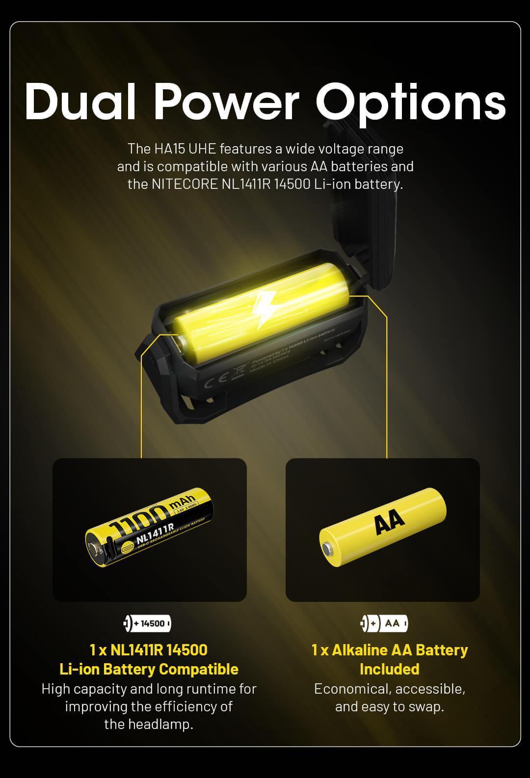 HA15 UHE - 400 lumens - Nitecore Singapore