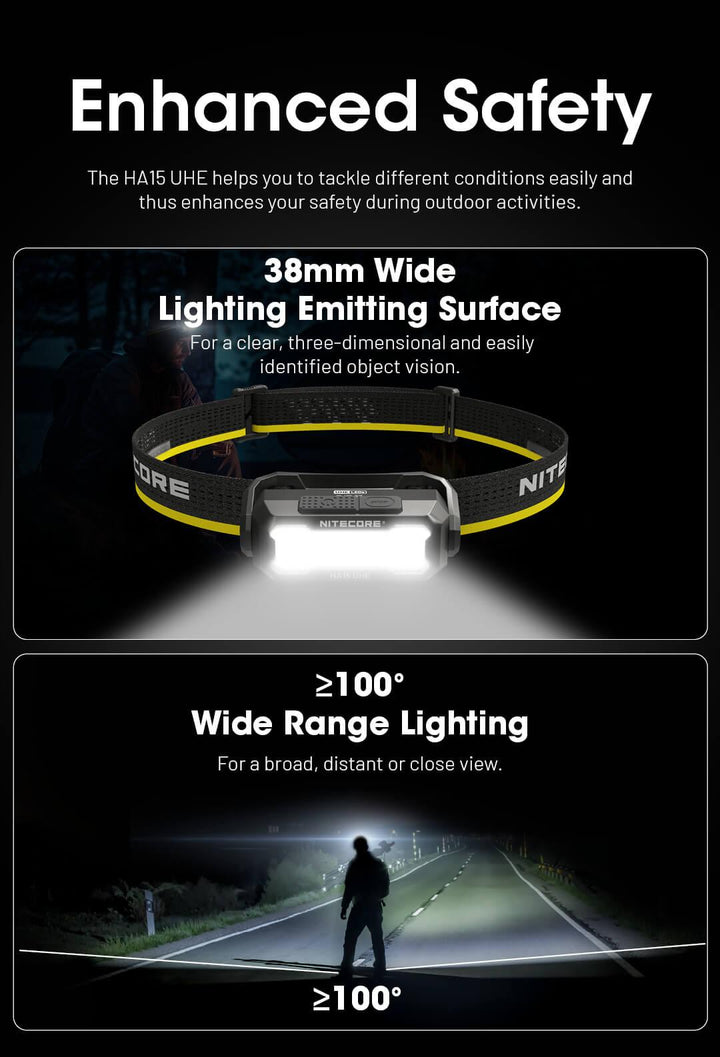 HA15 UHE - 400 lumens - Nitecore Singapore