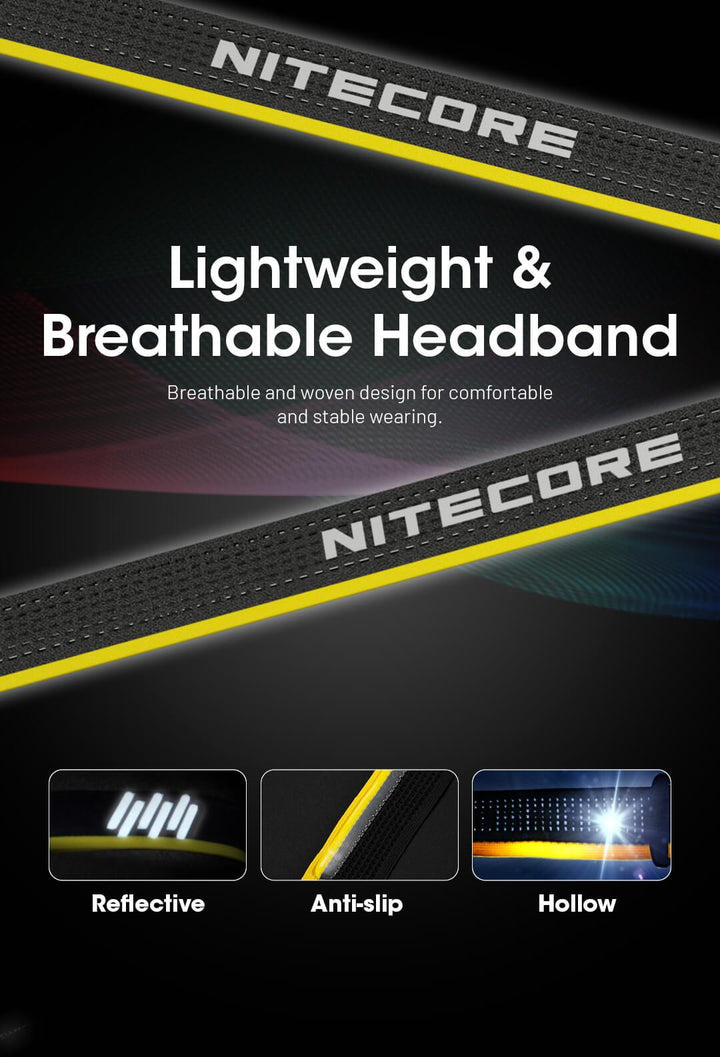 HA15 UHE - 400 lumens - Nitecore Singapore