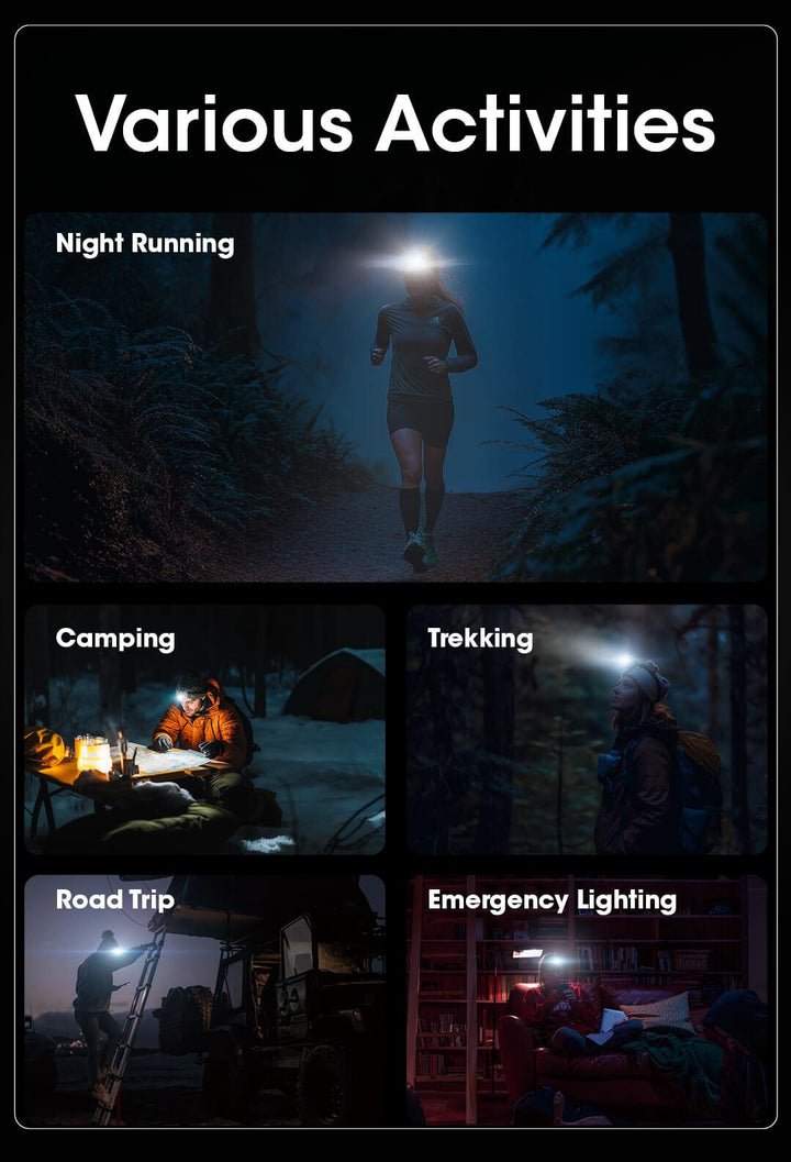 HA15 UHE - 400 lumens - Nitecore Singapore