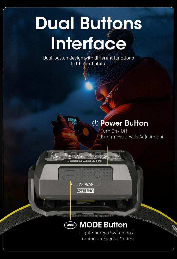 HA15 UHE - 400 lumens - Nitecore Singapore