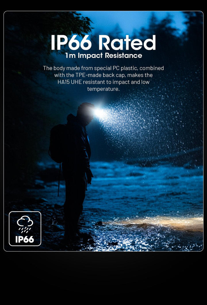 HA15 UHE - 400 lumens - Nitecore Singapore