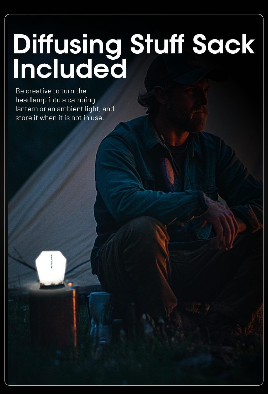 HA15 UHE - 400 lumens - Nitecore Singapore