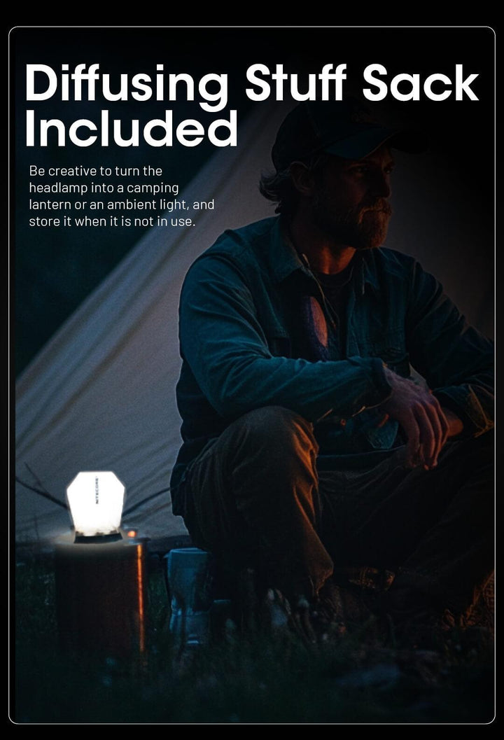 HA15 UHE - 400 lumens - Nitecore Singapore