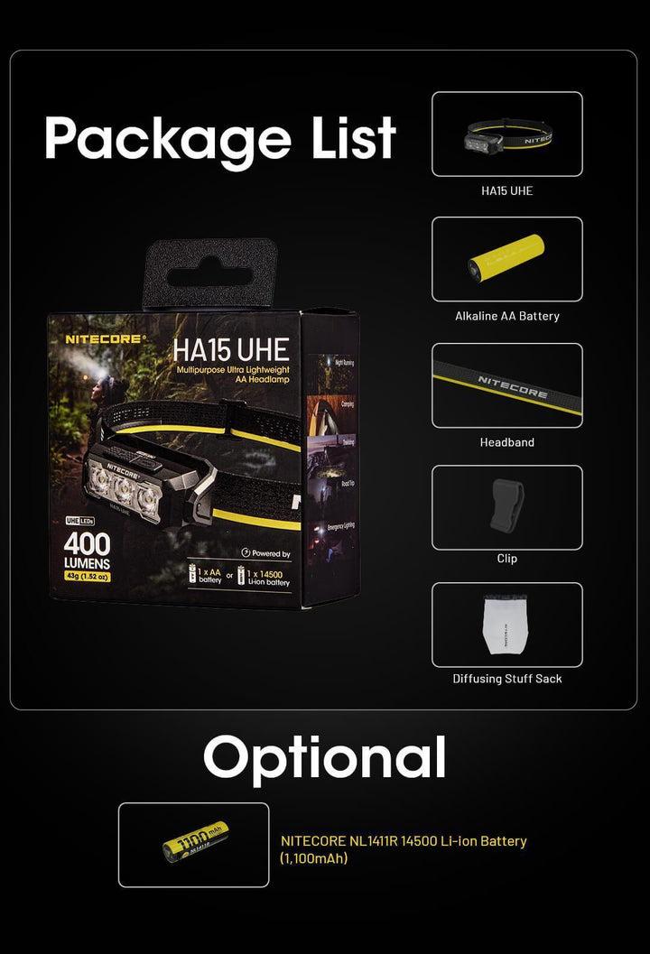 HA15 UHE - 400 lumens - Nitecore Singapore