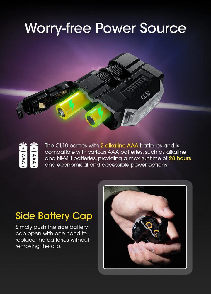 CL10 - 45 lumens - Nitecore Singapore