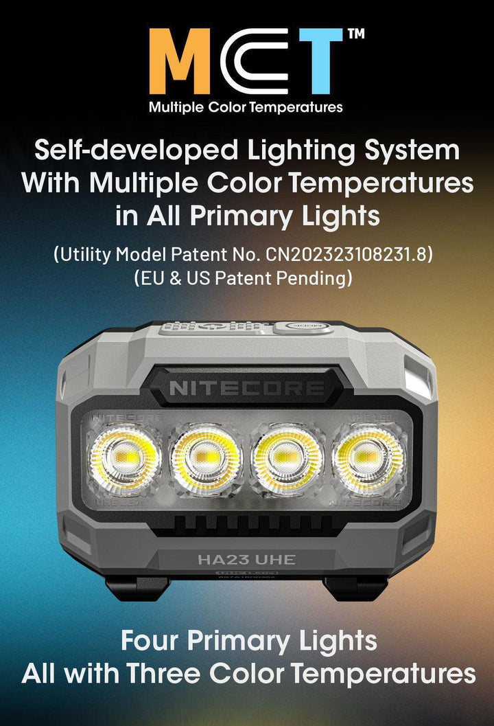 HA23 UHE (Black) - 600 lumens - Nitecore Singapore