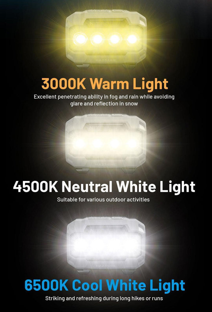 HA23 UHE (Black) - 600 lumens - Nitecore Singapore