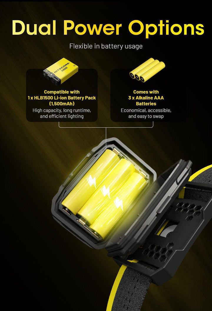 HA23 UHE (Black) - 600 lumens - Nitecore Singapore