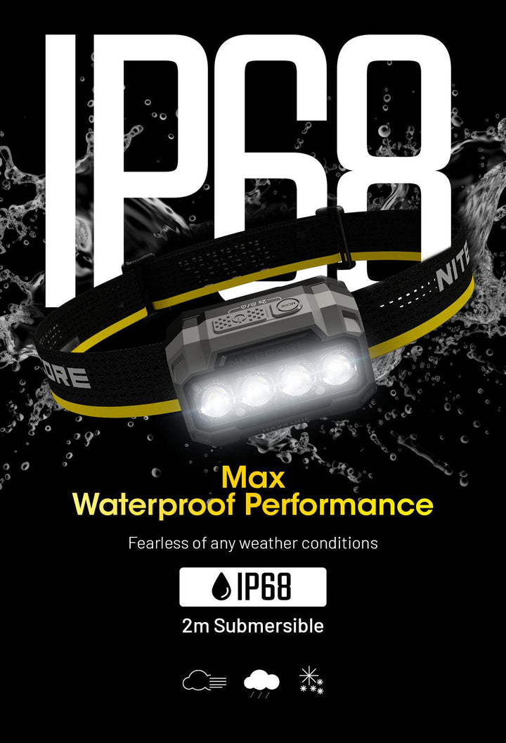 HA23 UHE (Black) - 600 lumens - Nitecore Singapore