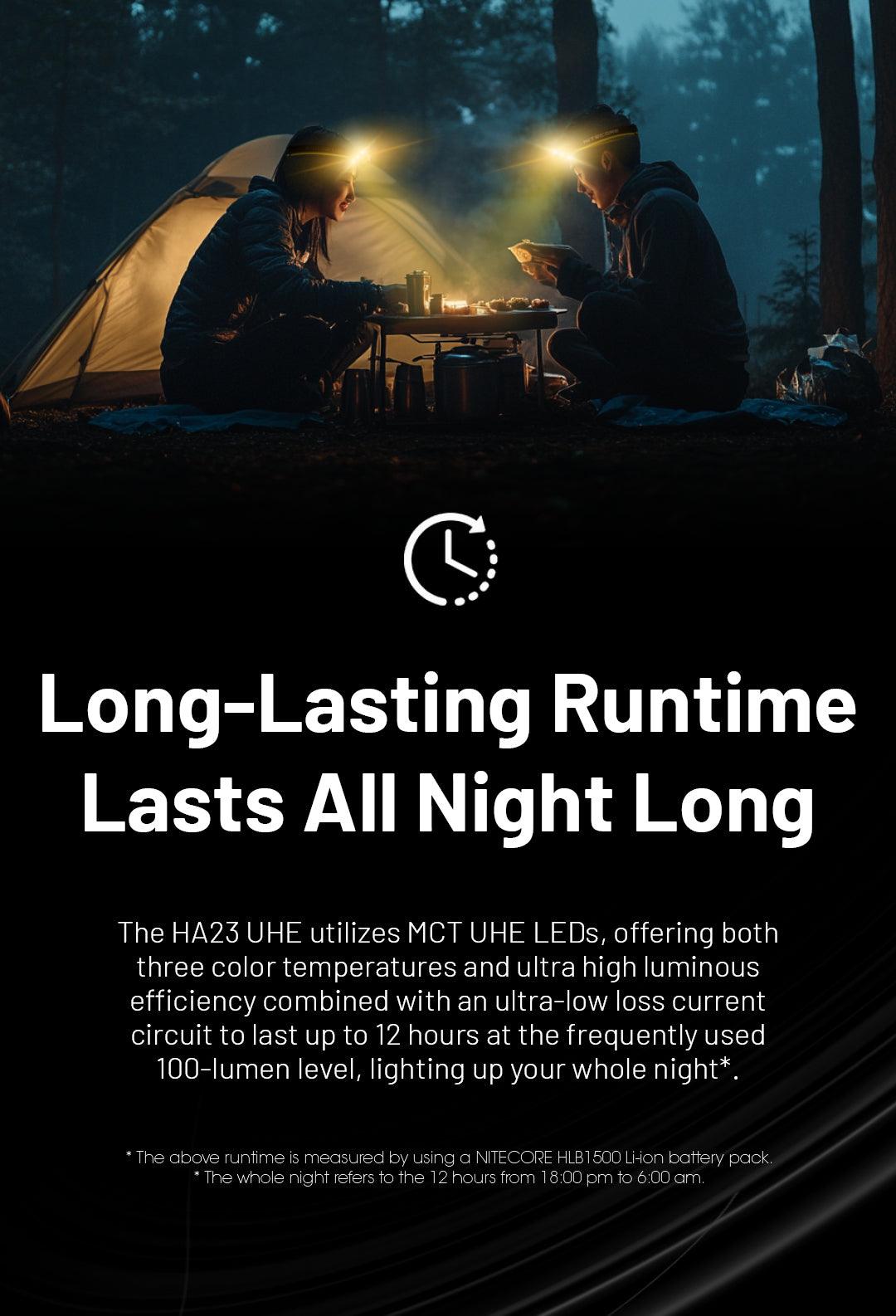HA23 UHE (Black) - 600 lumens - Nitecore Singapore