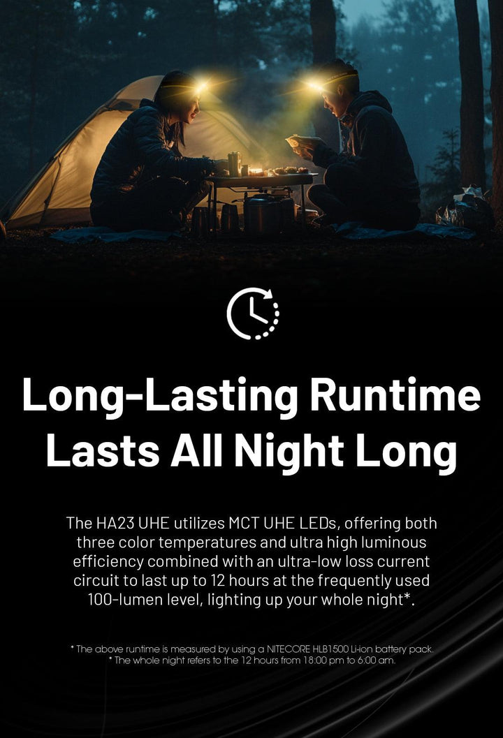 HA23 UHE (Black) - 600 lumens - Nitecore Singapore