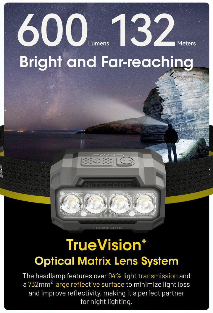 HA23 UHE (Black) - 600 lumens - Nitecore Singapore