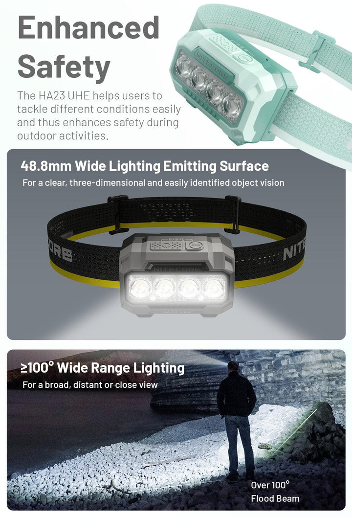 HA23 UHE (Black) - 600 lumens - Nitecore Singapore
