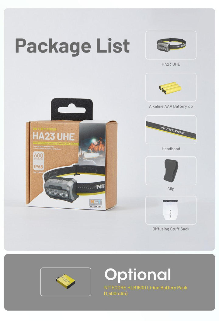 HA23 UHE (Black) - 600 lumens - Nitecore Singapore