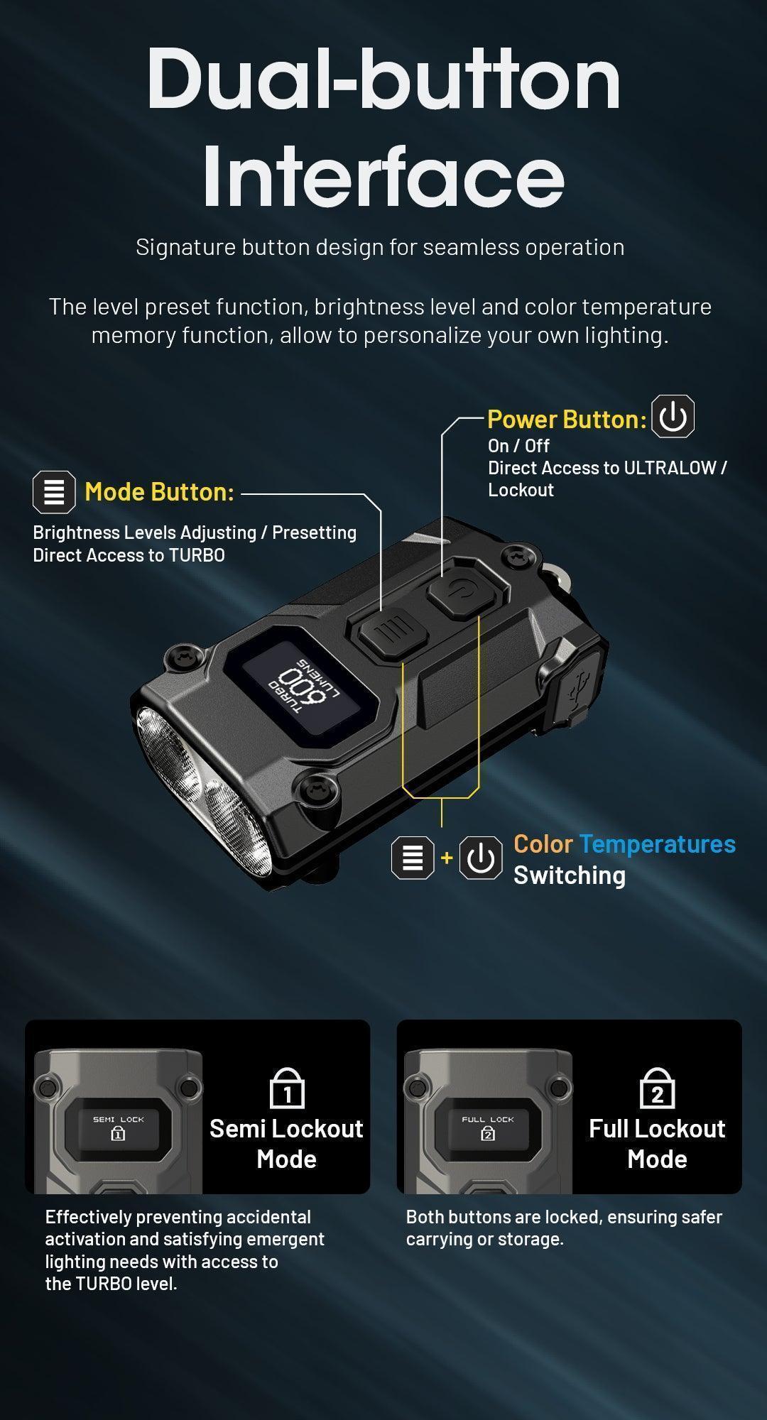 TINI 3 (Black) - 600 lumens