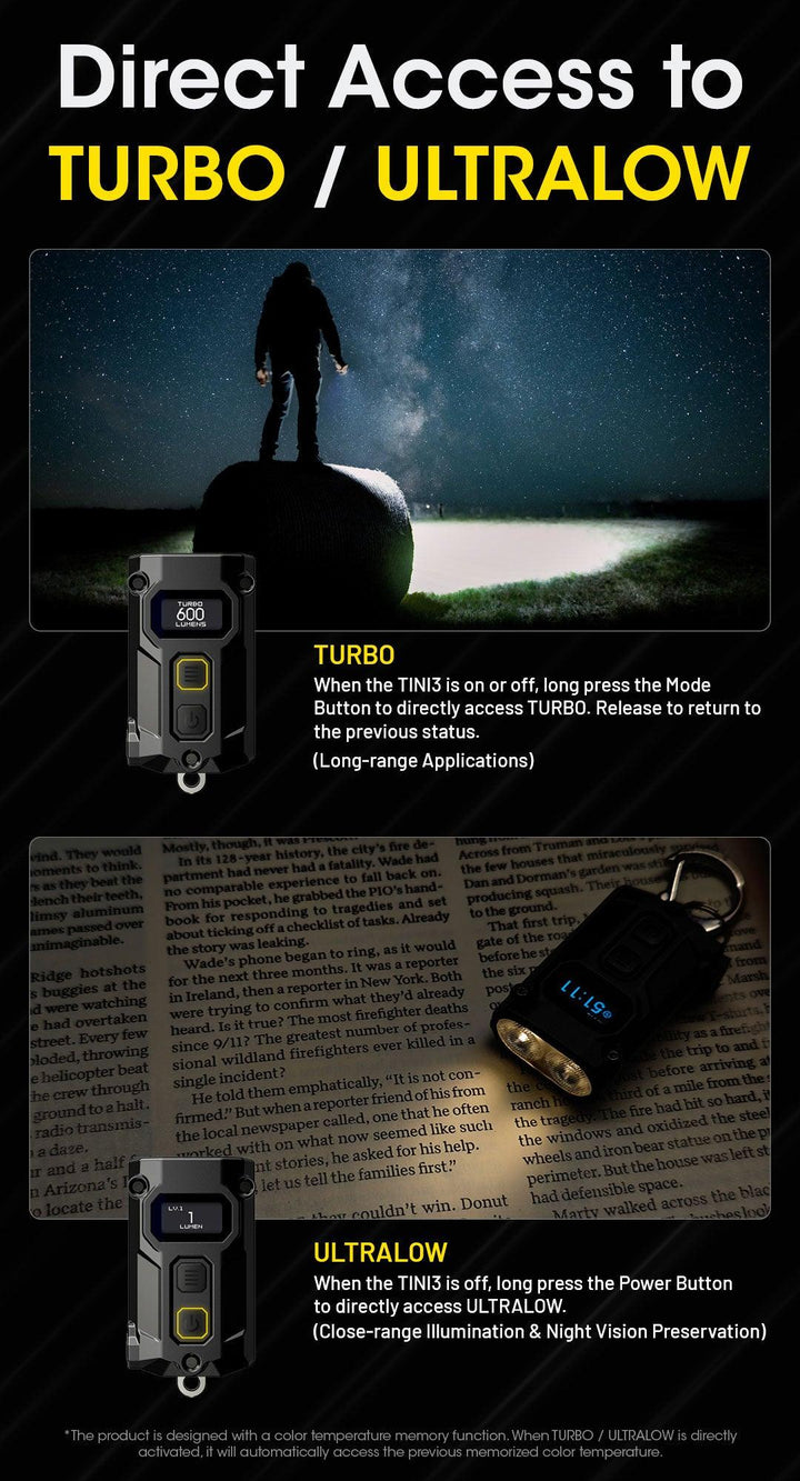 TINI 3 (Orange) - 600 lumens