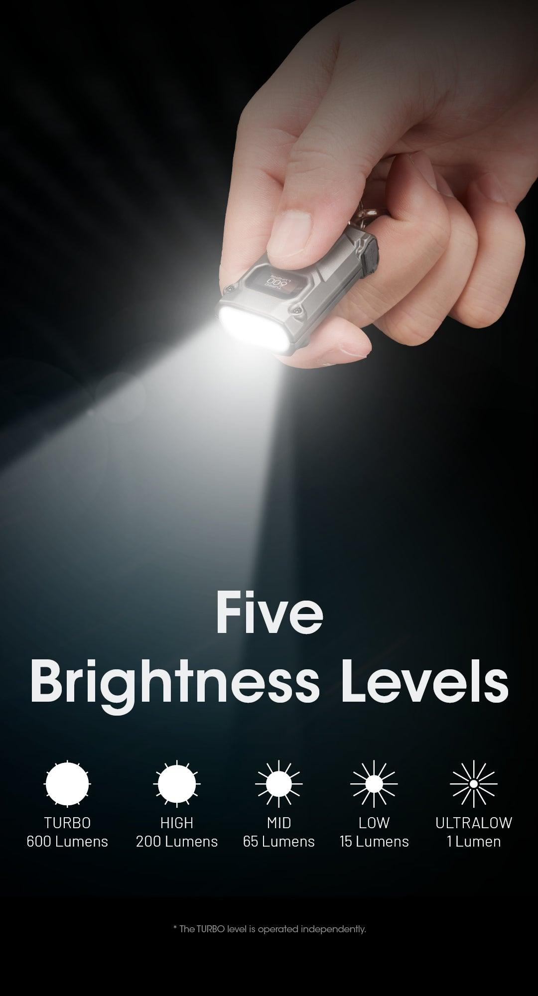 TINI 3 (Grey) - 600 lumens