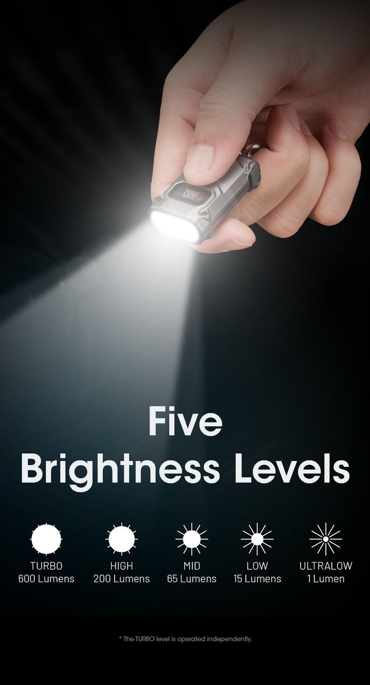 TINI 3 (Grey) - 600 lumens