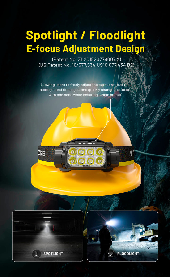 HC75 UHE  - 3000 lumens