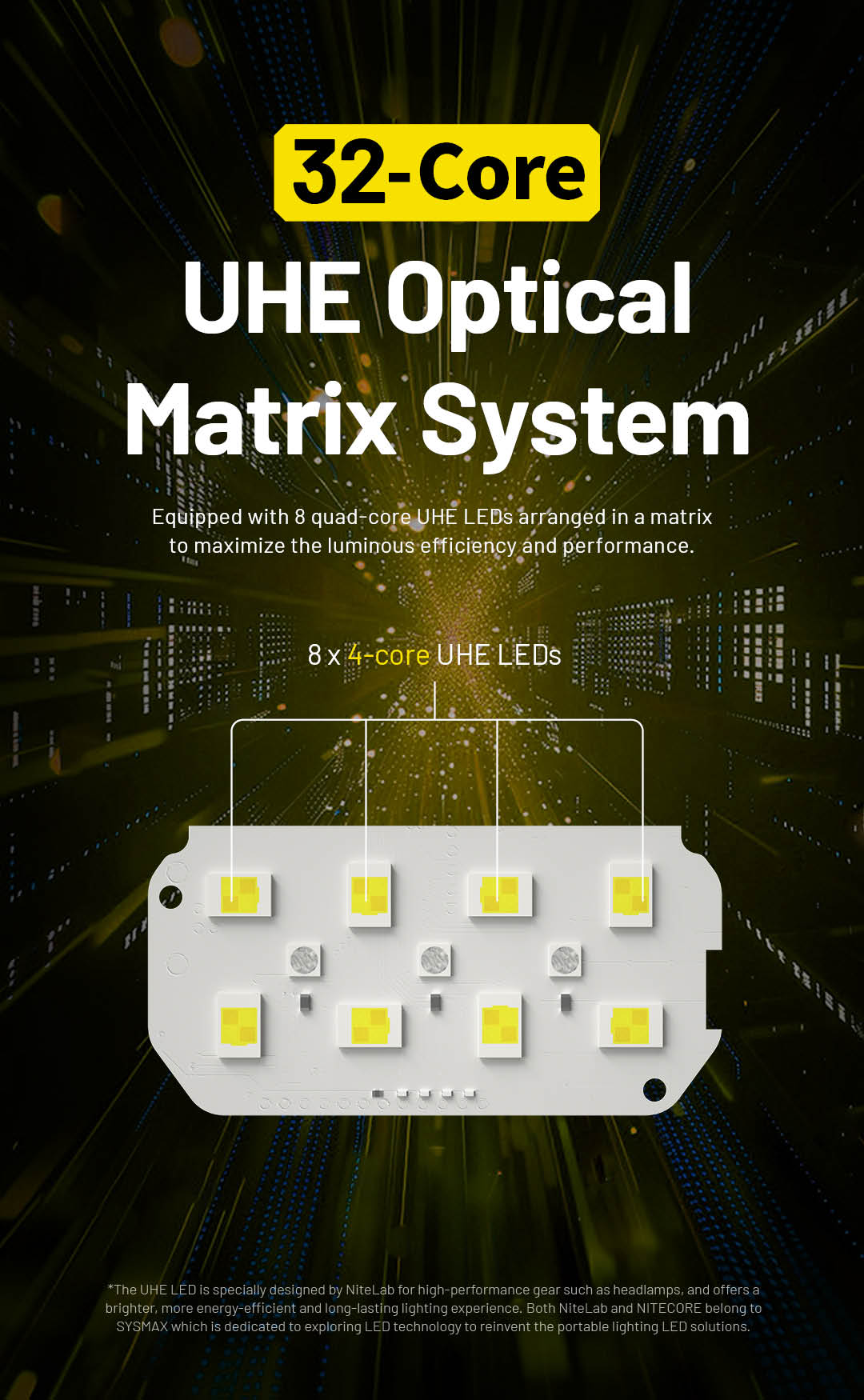 HC75 UHE  - 3000 lumens
