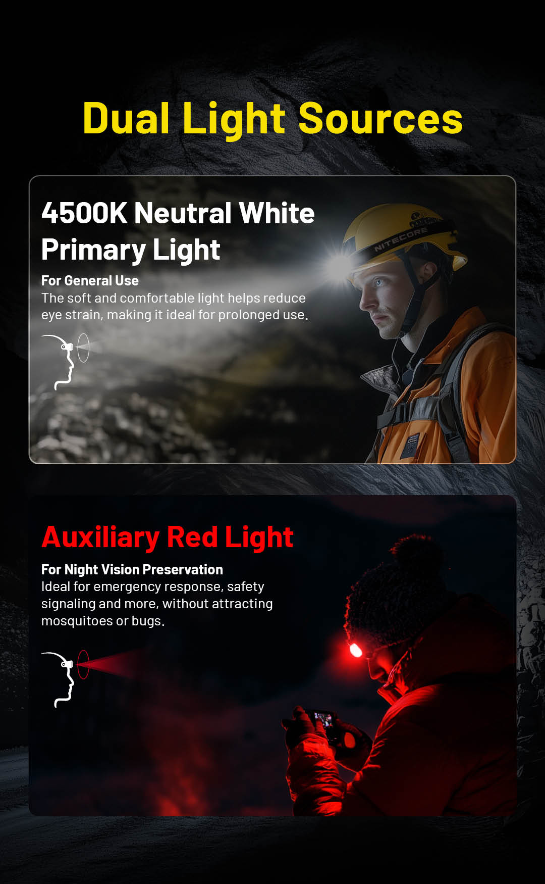 HC75 UHE  - 3000 lumens