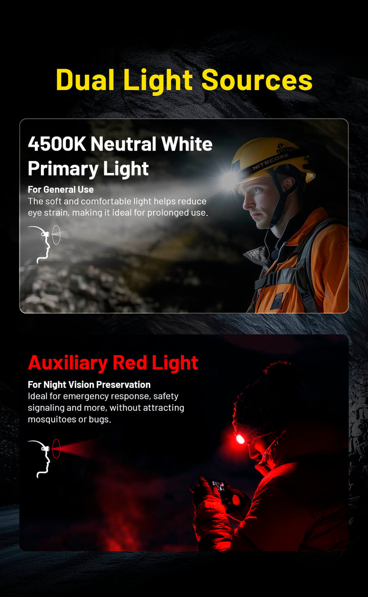 HC75 UHE  - 3000 lumens