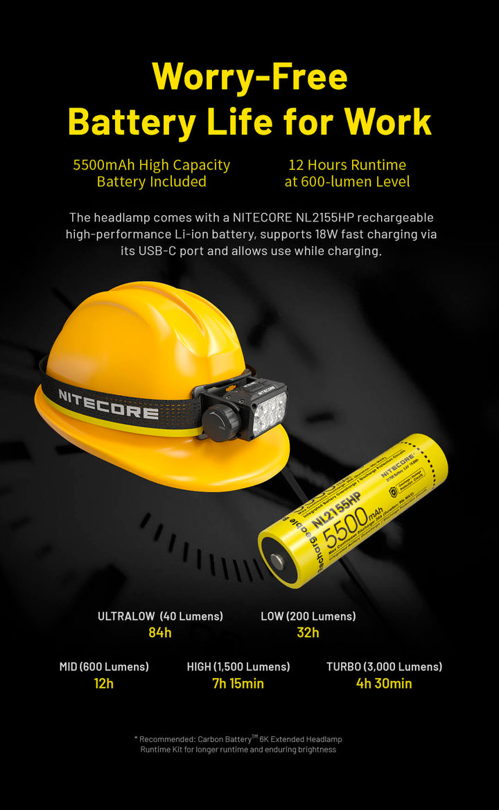 HC75 UHE  - 3000 lumens