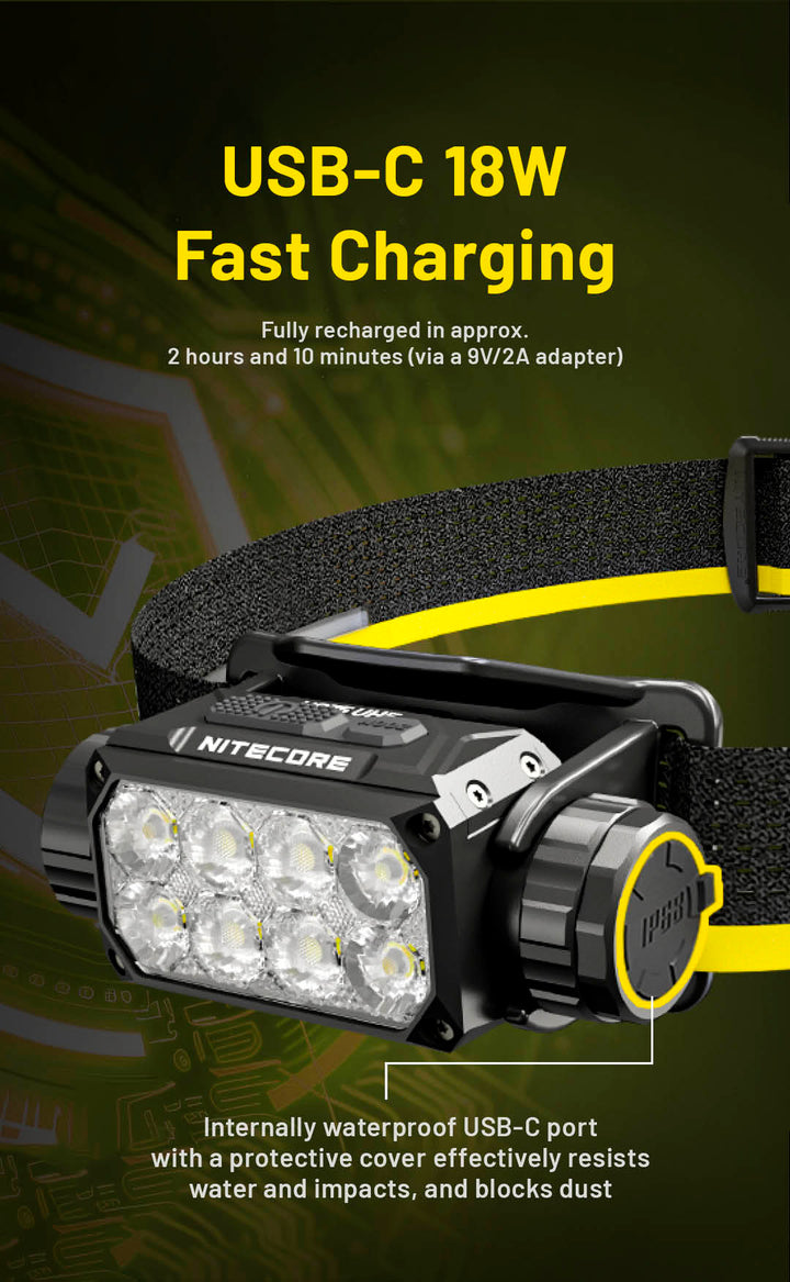 HC75 UHE  - 3000 lumens