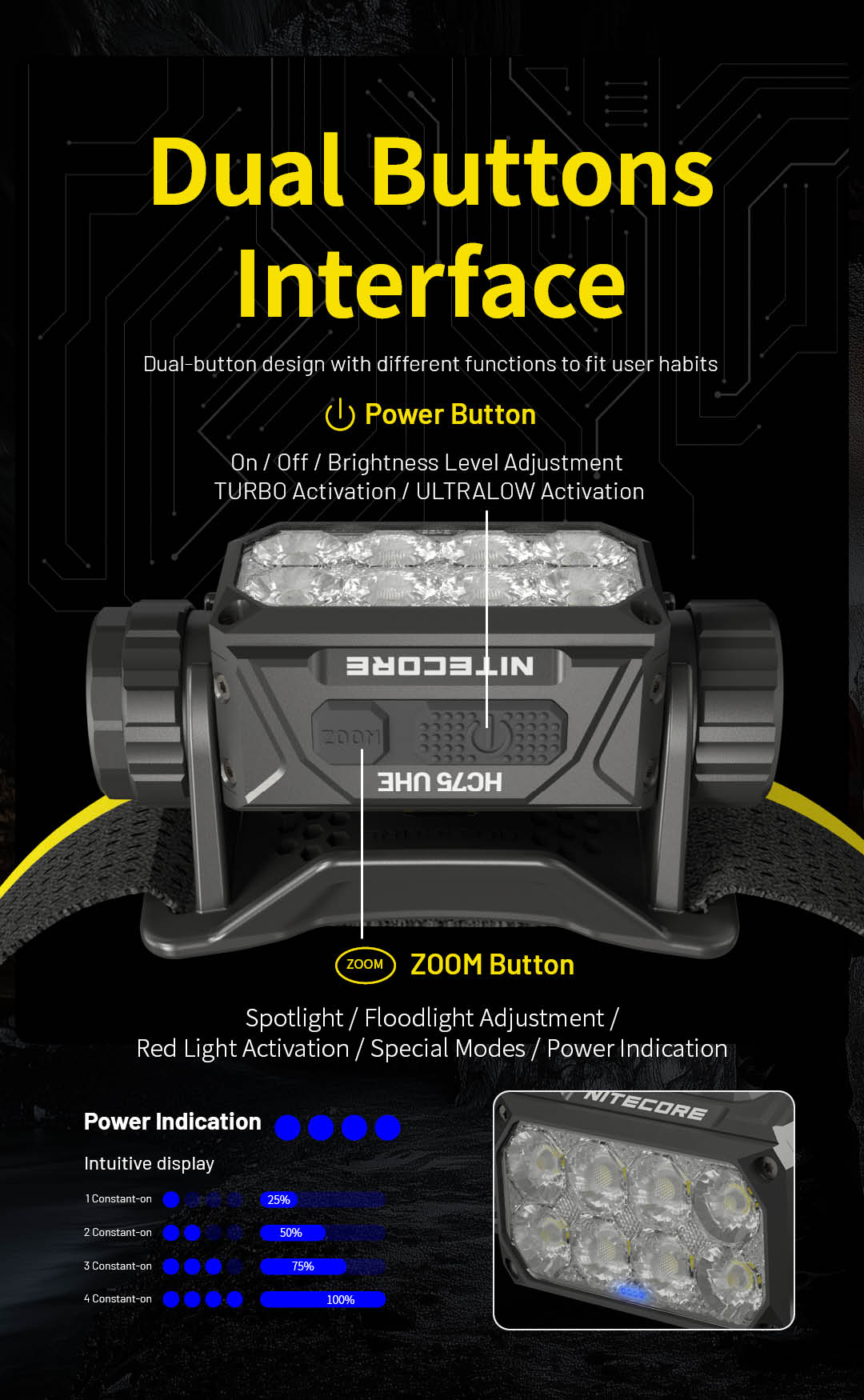 HC75 UHE  - 3000 lumens